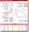 Canadian Mortgage Calculator
