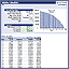 Annuity Calculator