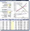 ARM Loan Calculator for Excel