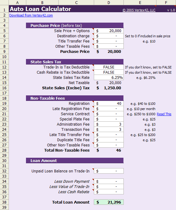 How Do I Calculate Actua Cost Of Auto Loan