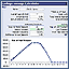 College Savings Calculator