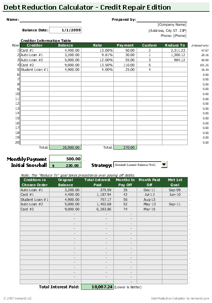 debt calculators. Debt Reduction Calculator