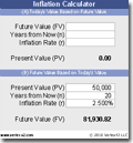 Inflation Calculator