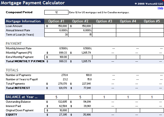 Mortgage Payment Calculator Apache OpenOffice Extensions