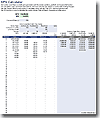 NPV and IRR Calculator