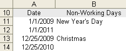 List Holidays and Non-Working Days