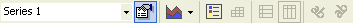 chart toolbar