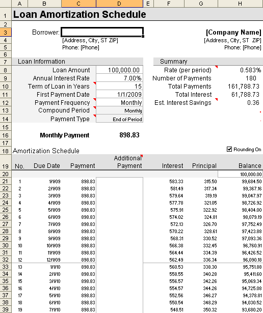 amortization schedule excel. Loan Amortization Schedule