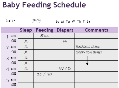 Baby feeding schedule excel template