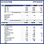 Business Budget Template