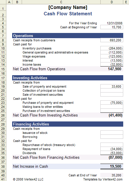 How to Manage Your Small Business Cash Flow Effectively