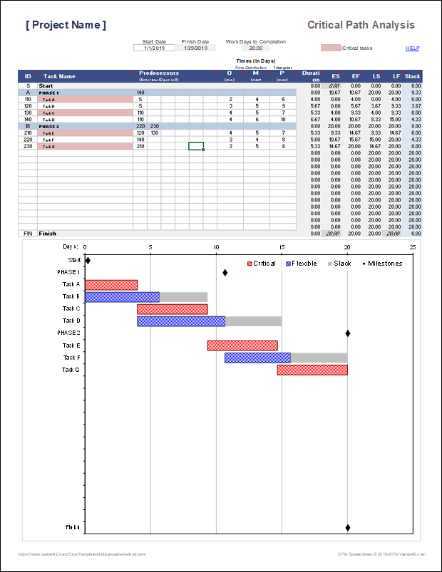 CPM Spreadsheet - Pro Version