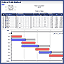 Critical Path Method Spreadsheet