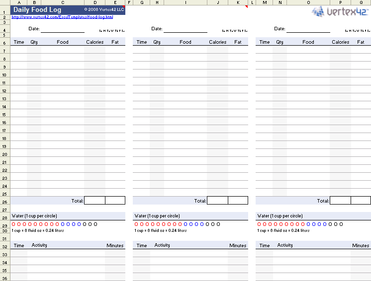 Diabetes Record Chart