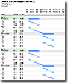 Gannt Chart Event Schedule