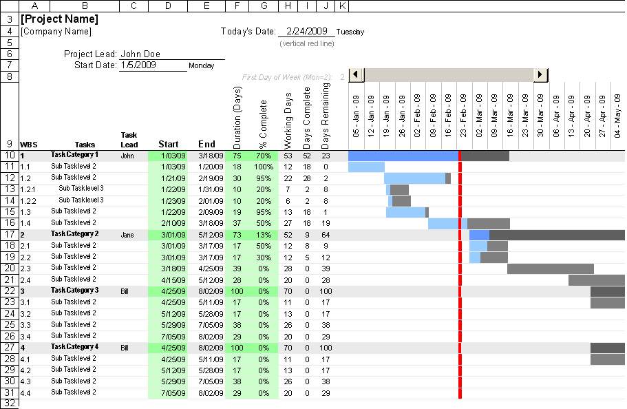 Printable Gantt Chart Template