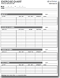 Exercise Chart