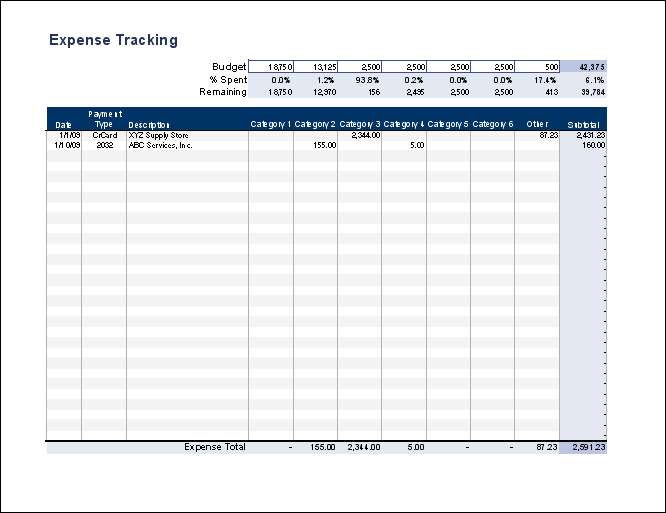 Business Expense Tracking Spreadsheet Template