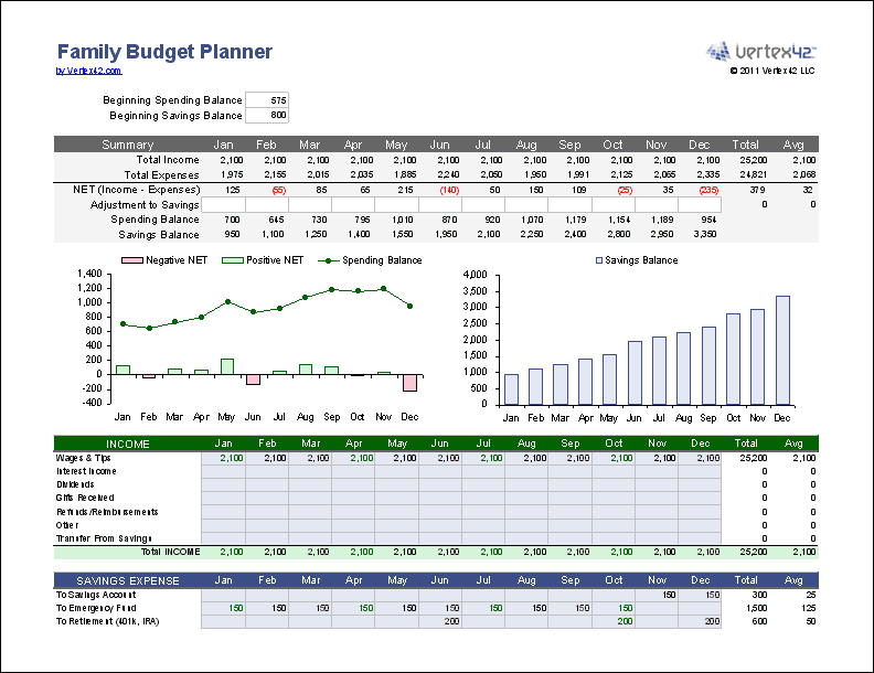 budget planner template printable