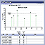 Golf Score Log
