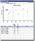 Golf Score Log Screenshot