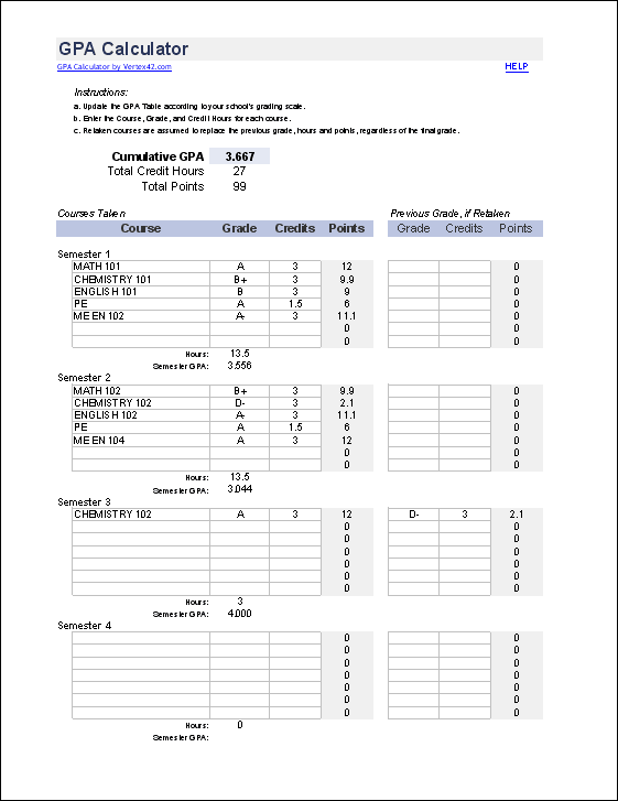 GPA Calculator Excel Templates