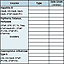 Immunization Record