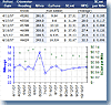 Mileage Calculator for Excel