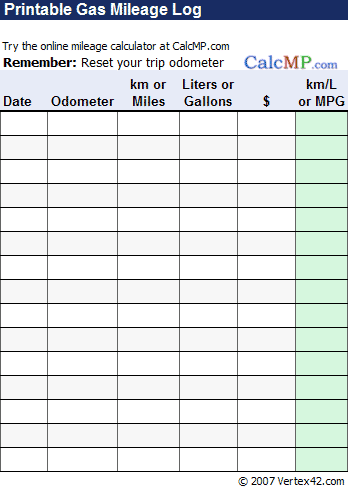 printable mileage sheet trials ireland