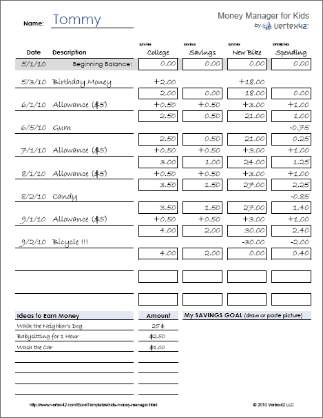 Money Management Worksheet for Kids. A great alternative to using envelopes 