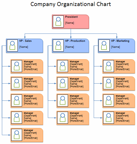 Very popular images: Corporate Organizational Chart