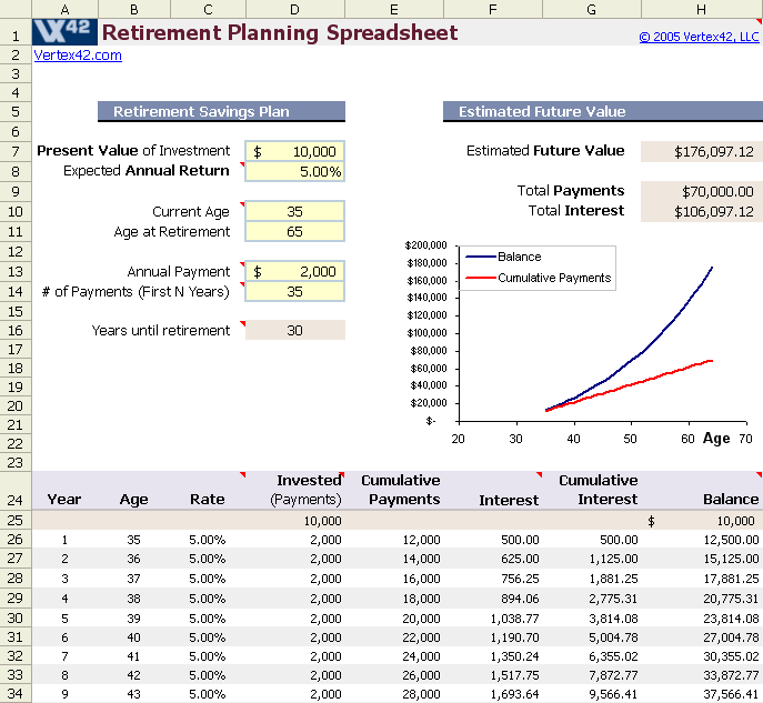 retirement-planning-large.gif
