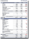 Business Budget Template