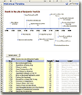Timeline Template (Historical)