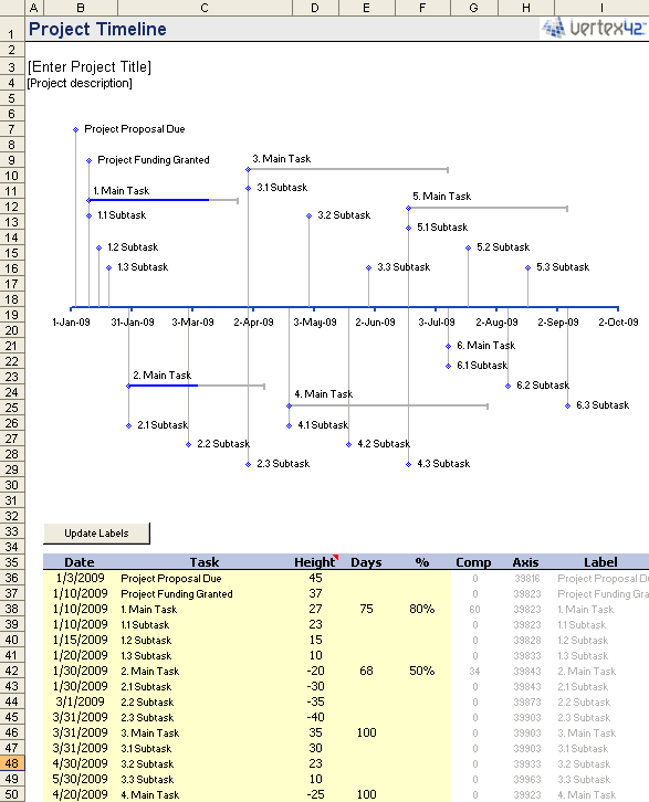 Timeline Template Project Screenshot 1