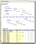 Timeline Template (Project)