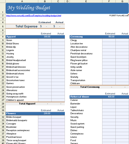 Checklist and wedding