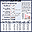 Home Equity Loan Calculator buy, download, screenshot and review