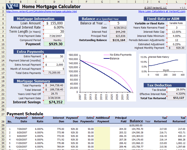 calculator for home mortgage
