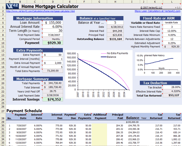 Tax Rebate On Home Loan Calculator