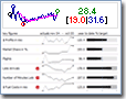Create Sparklines in Excel