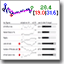 Sparklines and In-Cell Graphs for Excel