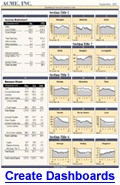 Create Excel Dashboard Reports with Plug-N-Play Reports