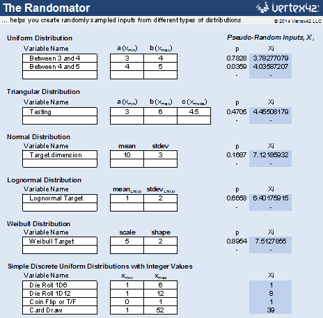 The Randomator