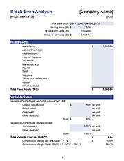 Break Even Analysis