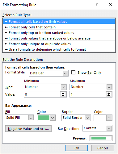 Progress Bar in Excel via Conditional Formatting