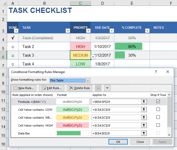 Conditional Formatting Rule Order for Task Checklist