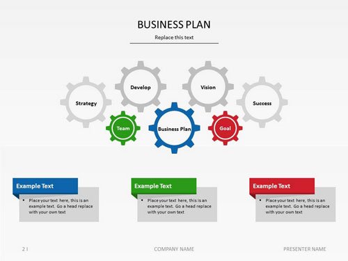 Slideshop business plan slide
