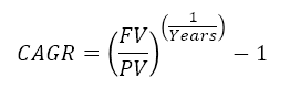 CAGR Formula