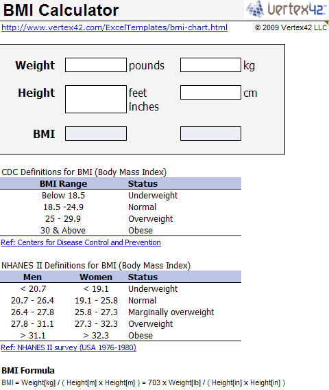 How To S Wiki 88 How To Calculate Bmi Malaysia
